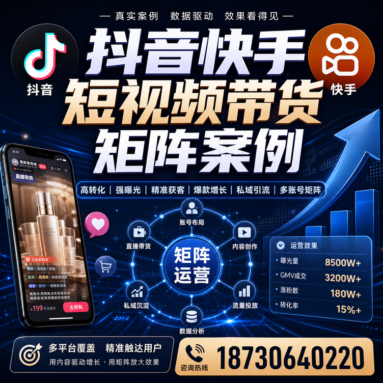 海西短视频带货团队多平台矩阵自动分发案例