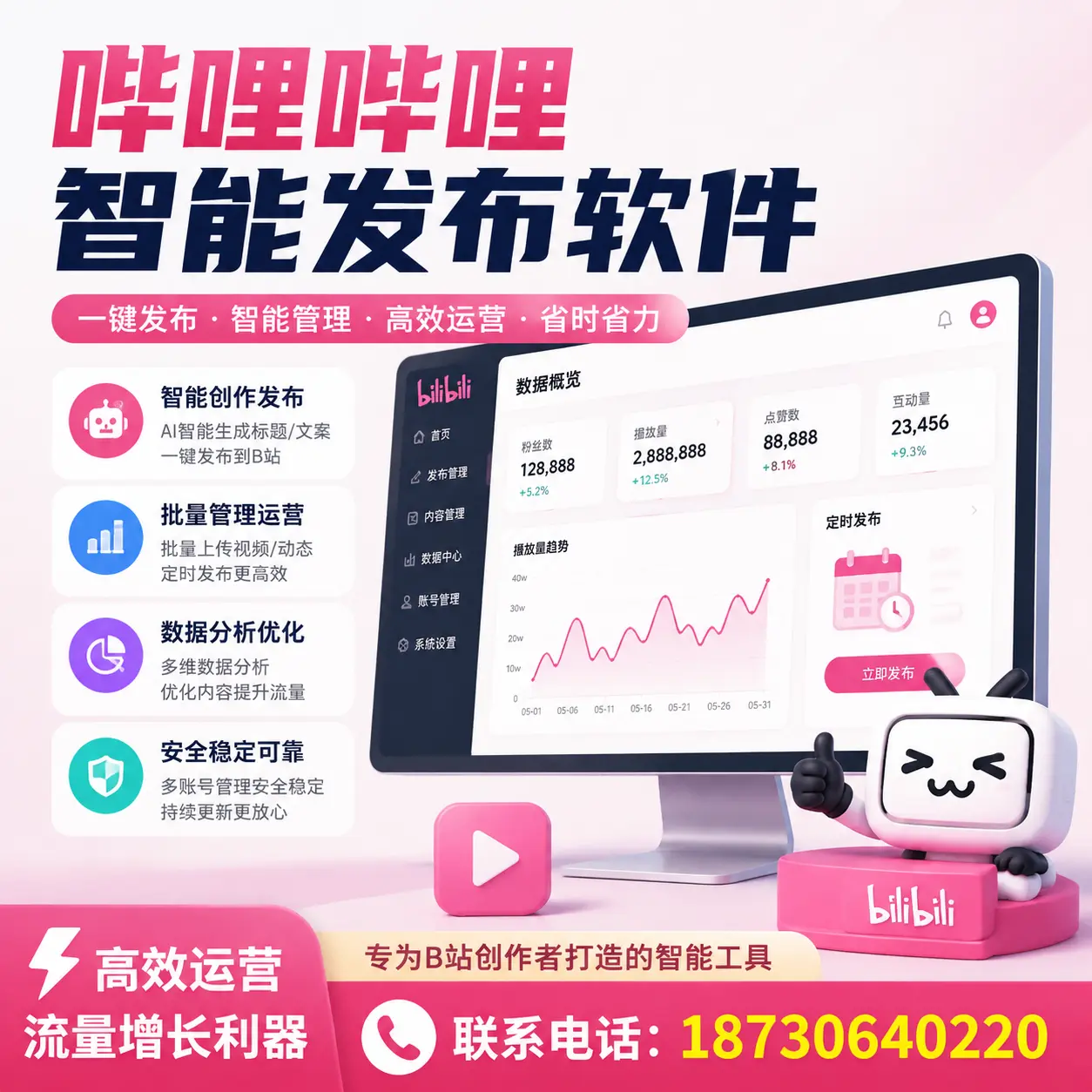 如何评估哔哩哔哩智能发布软件的ROI？海西 企业必读
