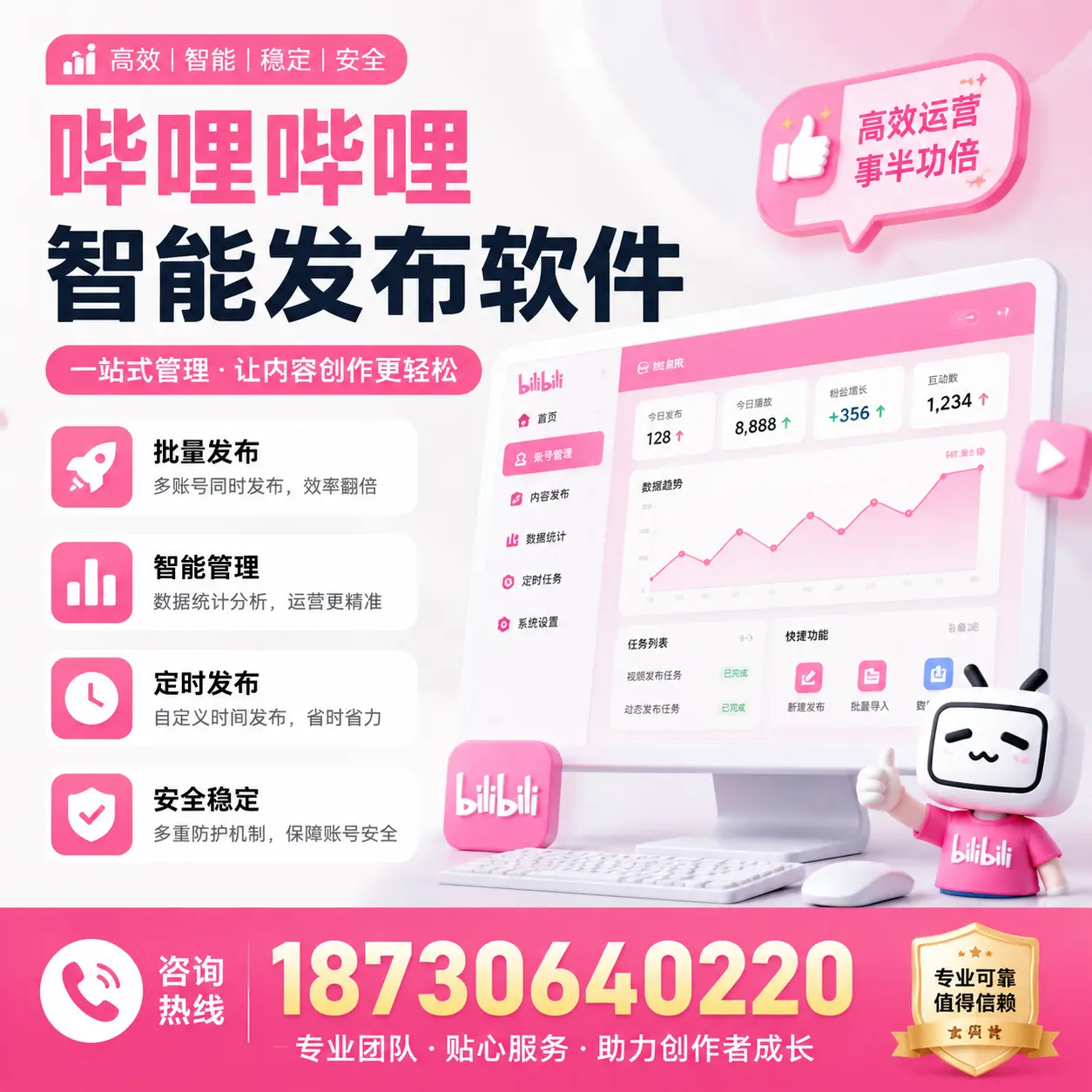 如何评估哔哩哔哩智能发布软件的ROI?海西 企业必读